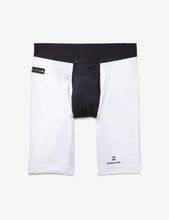Load image into Gallery viewer, 360 Sport 2.0 Pocket Boxer Brief, Colorblock
